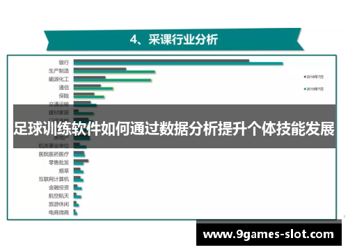 足球训练软件如何通过数据分析提升个体技能发展